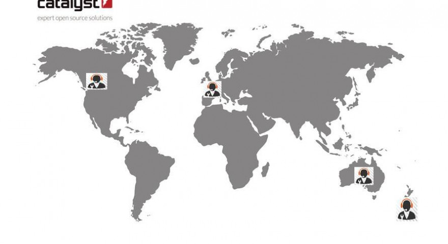A world map with graphics indicating Catalyst offices in New Zealand Australia Europe and Canada