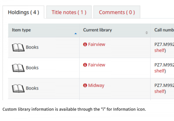 Custom library information is available through the “i” for Information icon